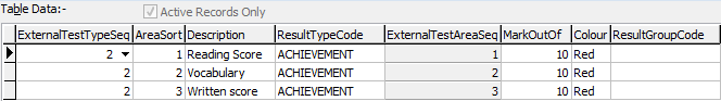 luExternalTestArea lookup table maintenance
