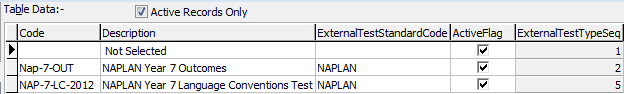 luExternalTestType lookup table maintenance