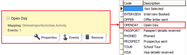 Mapping activity example
