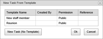 New Task from Template window (synweb)