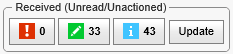 Received (unread unactioned, Action Centre, synweb)