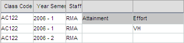 Results Maintenance - History (grid, cutdown, synweb)