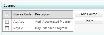 Staff Maintenance - Courses bar (synweb, cutdown, whats new)