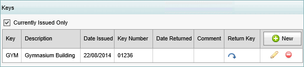 Staff Maintenance - Keys bar (synweb)
