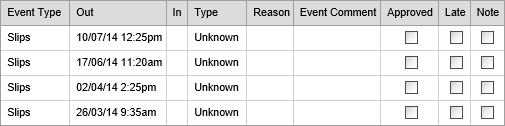 Student Maintenance - Absent bar (grid area)
