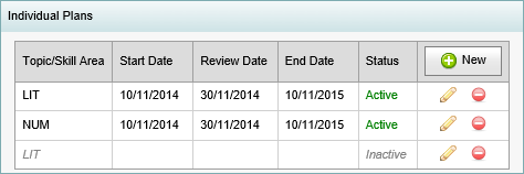 Student Maintenance - Individual plans bar (synweb)