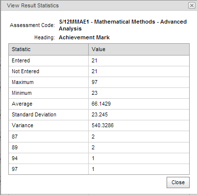 View Results Statistics window (synweb)