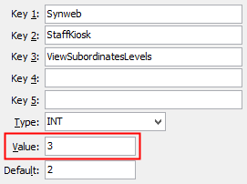 ViewSubordinatesLevels configuration setting