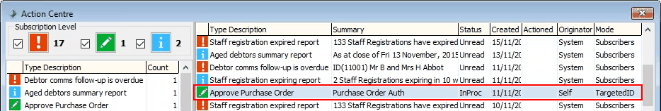 Action Centre (Approve Purchase Order message, highlighted)