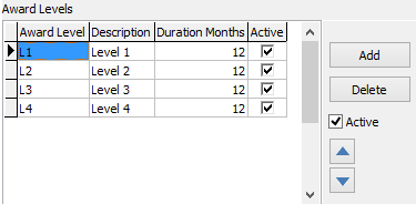 Award Maintenance - General tab (cut down,Award level area)