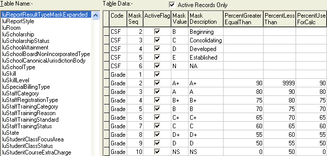 Configuration File Maintenance (luReportResultTypeMaskExpanded)