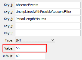 Configuration File Maintenance (PeriodLengthMinutes)