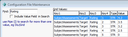 Configuration File Maintenance (Rating grid values)