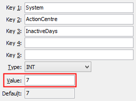 Configuration File Maintenance - Action CentreInactiveDays configuration setting