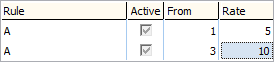 Course Agent Maintenance - Commission Rules (grid)