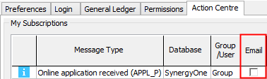 Email field (User Preferences - Action Centre tab, cut-down)