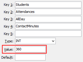 File Configuration Maintenance - ContactMinutes