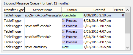 Filters grid area fields (message Queues tab)