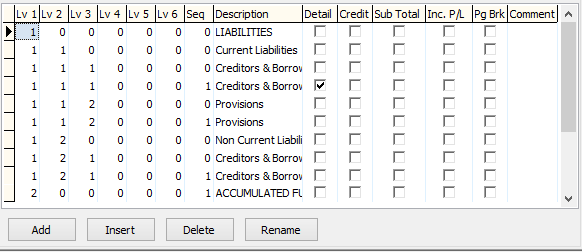 General Ledger Finance Reports Maintenance - Structure tab (right side, grid highlighted)