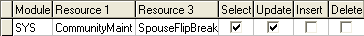 Group Security Maintenance - Groups view (CommunityMaintenance FlipBreakSpouse)