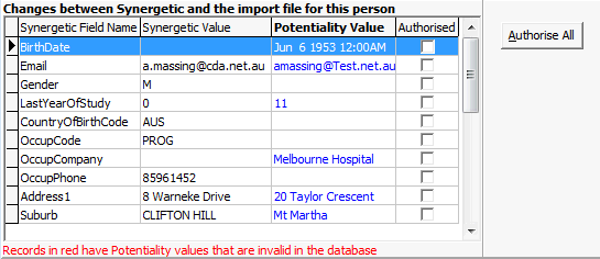Import Export Student Data (past students, cut down, changes between Synergetic and import file)