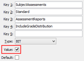IncludeGradeDistribution configuration setting