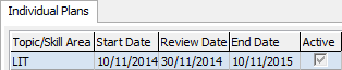 Individual plans tab (Future Student Maintenance, cut-down)
