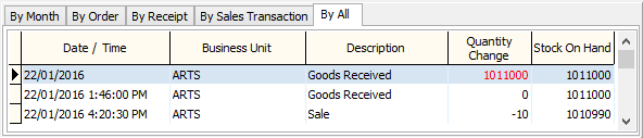 Item Maintenance - Stock Movement - By All sub-tab