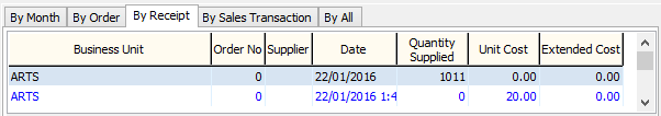 Item Maintenance - Stock Movement - By Receipt sub-tab