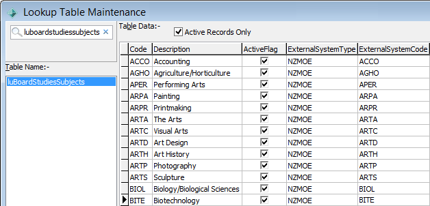 lookup table maintenance - luBoardStudiesSubjects (NZMOE)