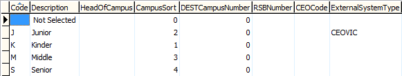 Lookup Table Maintenance - luCampus