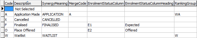 Lookup Table Maintenance - luFutureStatus