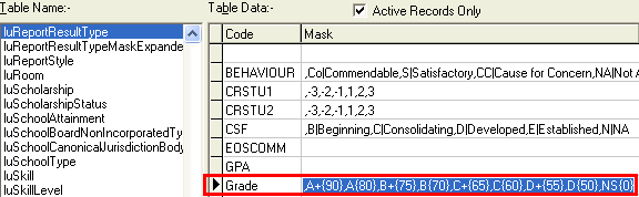 Lookup Table Maintenance - luReportResultType (Grade mask)