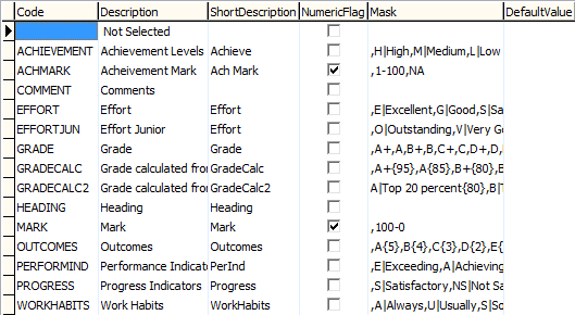 Lookup Table Maintenance - luReportResultType (part 1)