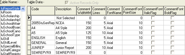 Lookup Table Maintenance - luReportStyle (part 1)