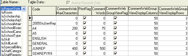 Lookup Table Maintenance - luReportStyle (part 2)