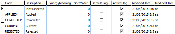 Lookup table maintenance - luServiceStatus