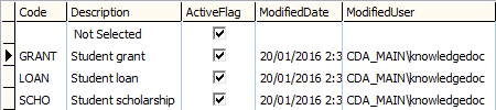 Lookup table maintenance - luStudentFinanceAssistType