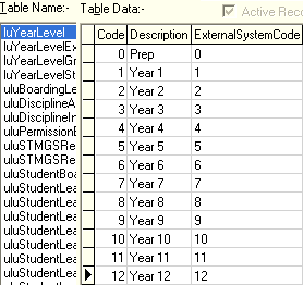 Lookup Table Maintenance - luYearLevel (instructional year level)