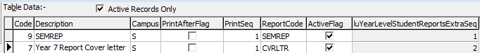 Lookup Table Maintenance - luYearLevelStudentReportsExtra