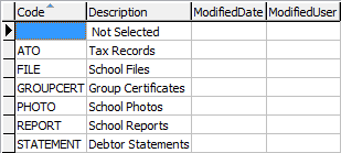 luArchiveItem lookup table