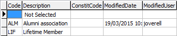 luAssociationMember lookup table