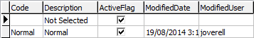 luBankCashflowGroup lookup table grid area