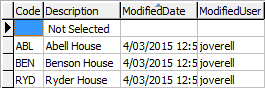 luBoardingHouse lookup table