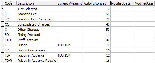 luDebtorAutoTuition lookup table