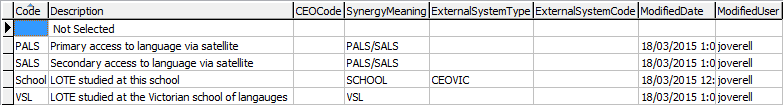 luLanguageStudyType lookup table