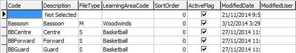 luLearningAreaPosition lookup table