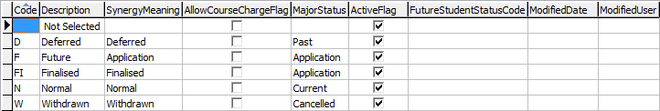 luStudentCourseStatus lookup table