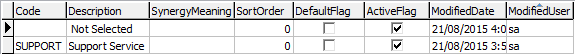 luSupportType lookup table
