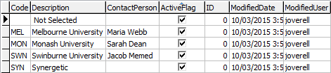 luTrainingProvider lookup table